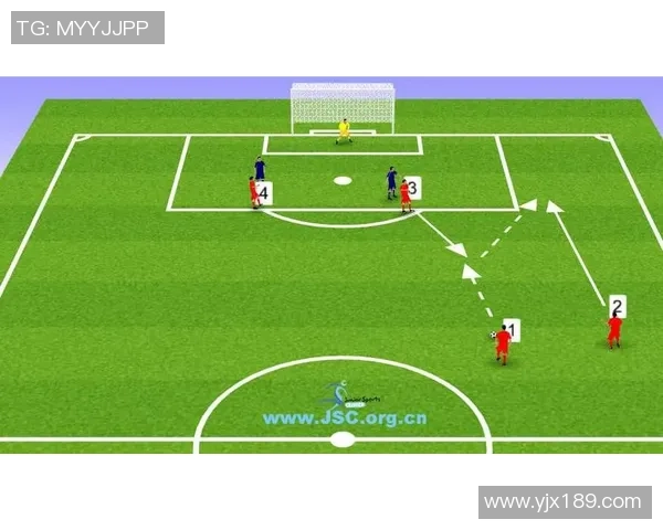 上海羽毛球队边路渗透战术分析及其成败经验探讨