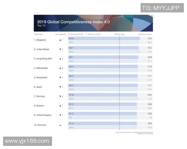 上海足球队选拔赛个人能力分析与表现评估总结