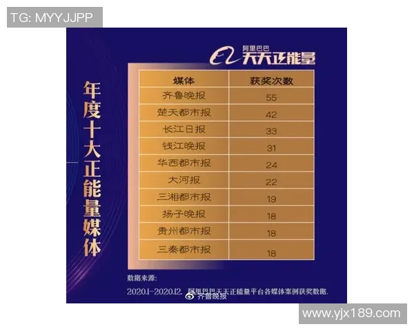 南京足球队在个人能力排行榜中荣登第八名展现出色实力与潜力