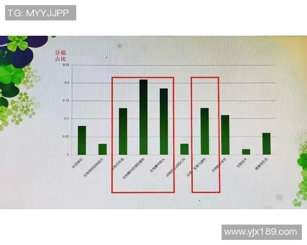赛后分析:西安羽毛球队与上海羽毛球队个人能力对比探讨 赛后分析:西安羽毛球队与上海羽毛球队个人能力对比探讨