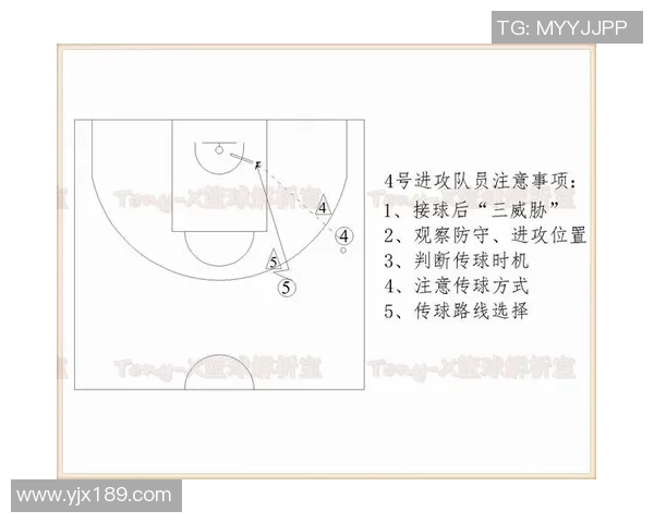 深圳篮球队反击战术深度解析与成功秘诀探讨 深圳篮球队反击战术深度解析与成功秘诀探讨