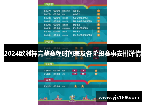 2024欧洲杯完整赛程时间表及各阶段赛事安排详情
